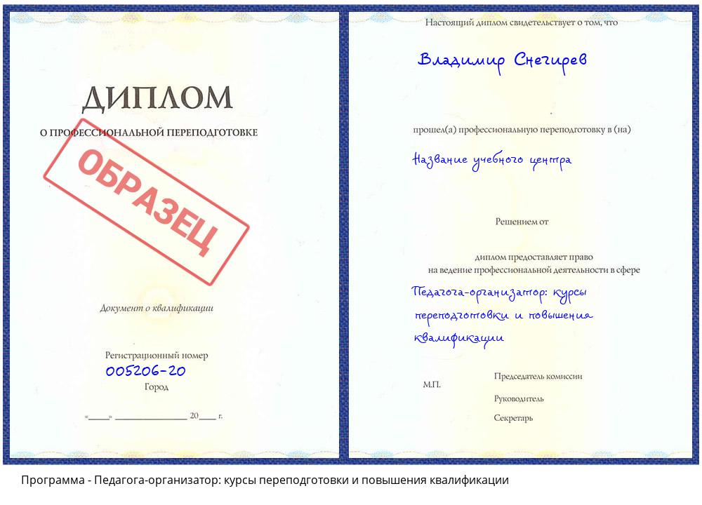 Педагога-организатор: курсы переподготовки и повышения квалификации Новоуральск